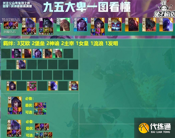 云顶之弈S9.5最后储备方法技巧图九