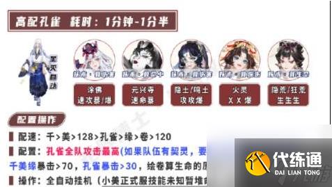 阴阳师虚无降临阵容怎么搭配 阴阳师虚无降临阵容搭配攻略