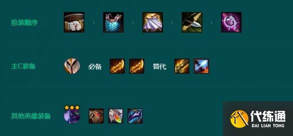 金铲铲之战s9.5裁决天使怎么玩 s9.5裁决天使阵容搭配推荐[多图]图片3