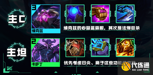 云顶之弈s9.5黄金堡垒法阵容推荐 黄金堡垒法阵容装备搭配攻略[多图]图片2