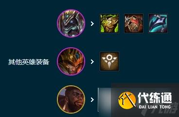 云顶之弈S9.5海牛转恕瑞玛阵容_S9.5海牛转恕瑞玛阵容攻略