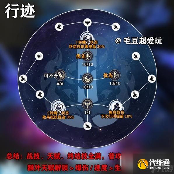 《崩坏星穹铁道》镜流出装与队伍搭配解析攻略