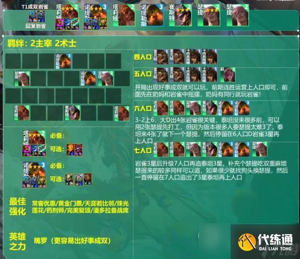 云顶之弈s95成双岩雀阵容玩法说明