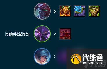 云顶之弈S9.5虚空34术阵容怎么玩-云顶之弈S9.5虚空34术阵容推荐