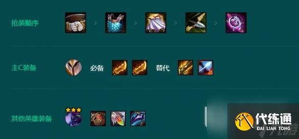 云顶之弈s95裁决天使阵容玩法说明