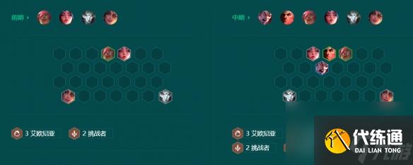 云顶之弈s9.5空城霞阵容玩法攻略