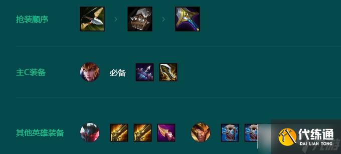 云顶之弈s9.5高裁决奎因阵容搭配_高裁决奎因阵容攻略