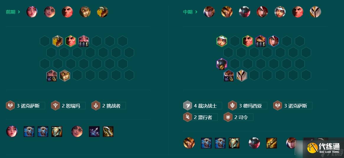 云顶之弈s9.5高裁决奎因阵容搭配_高裁决奎因阵容攻略