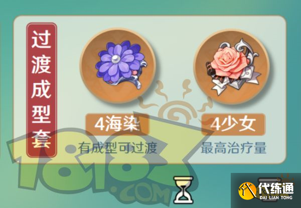 原神白术圣遗物推荐 白术圣遗物用什么好