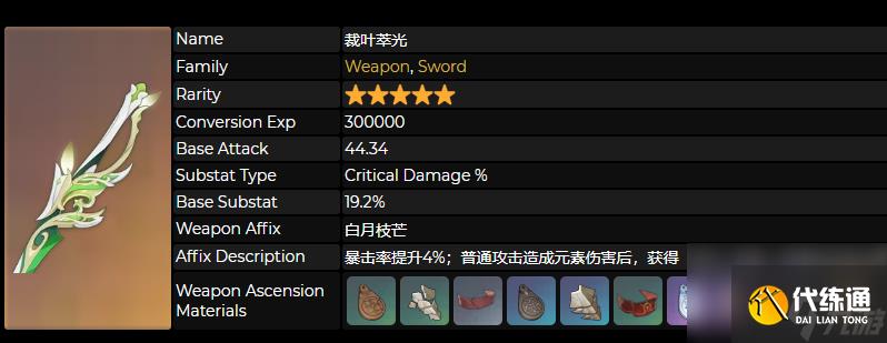 原神海哥專武裁葉萃光升級突破材料介紹