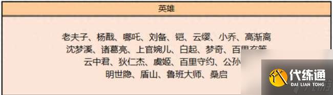 王者榮耀上官婉兒kpl皮膚返場及價格解析（2023返場時間）
