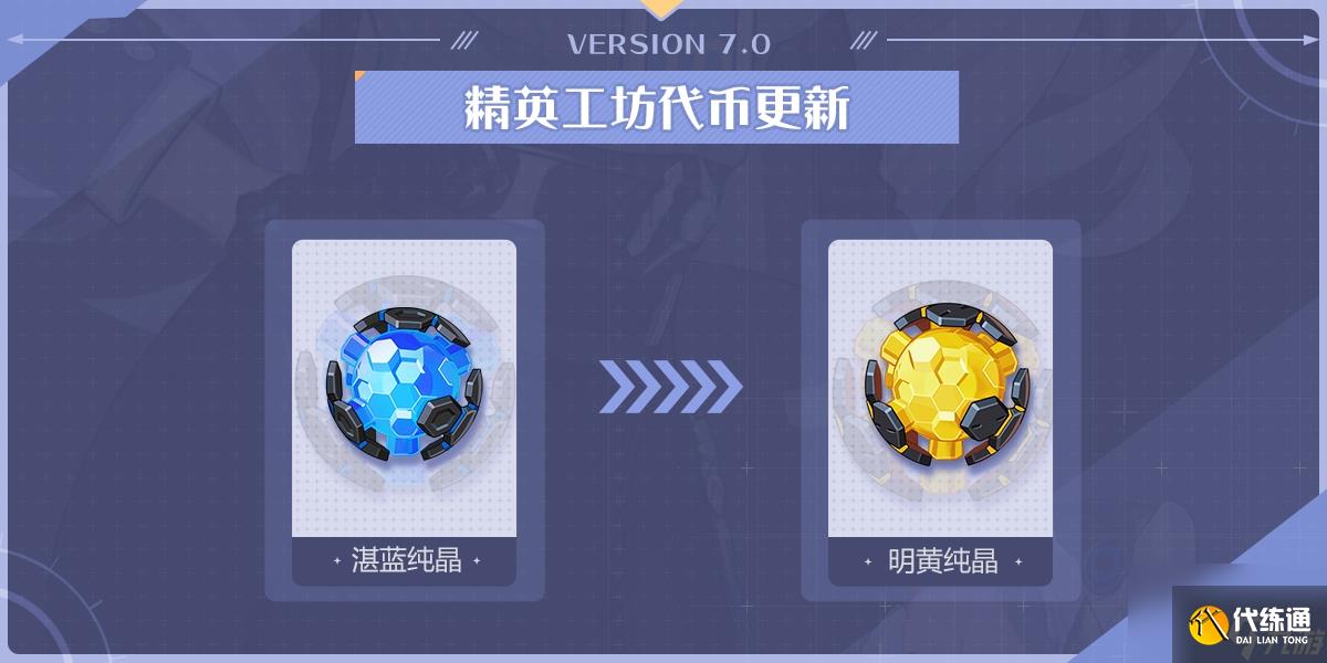 《崩坏3》周年累消活动开启