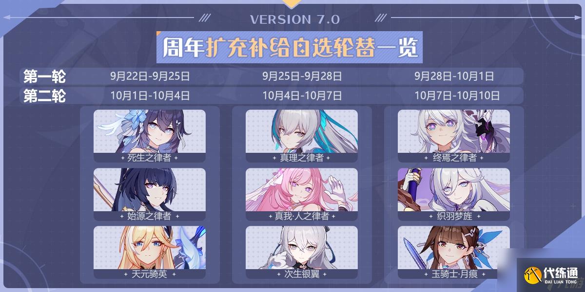 《崩坏3》周年累消活动开启