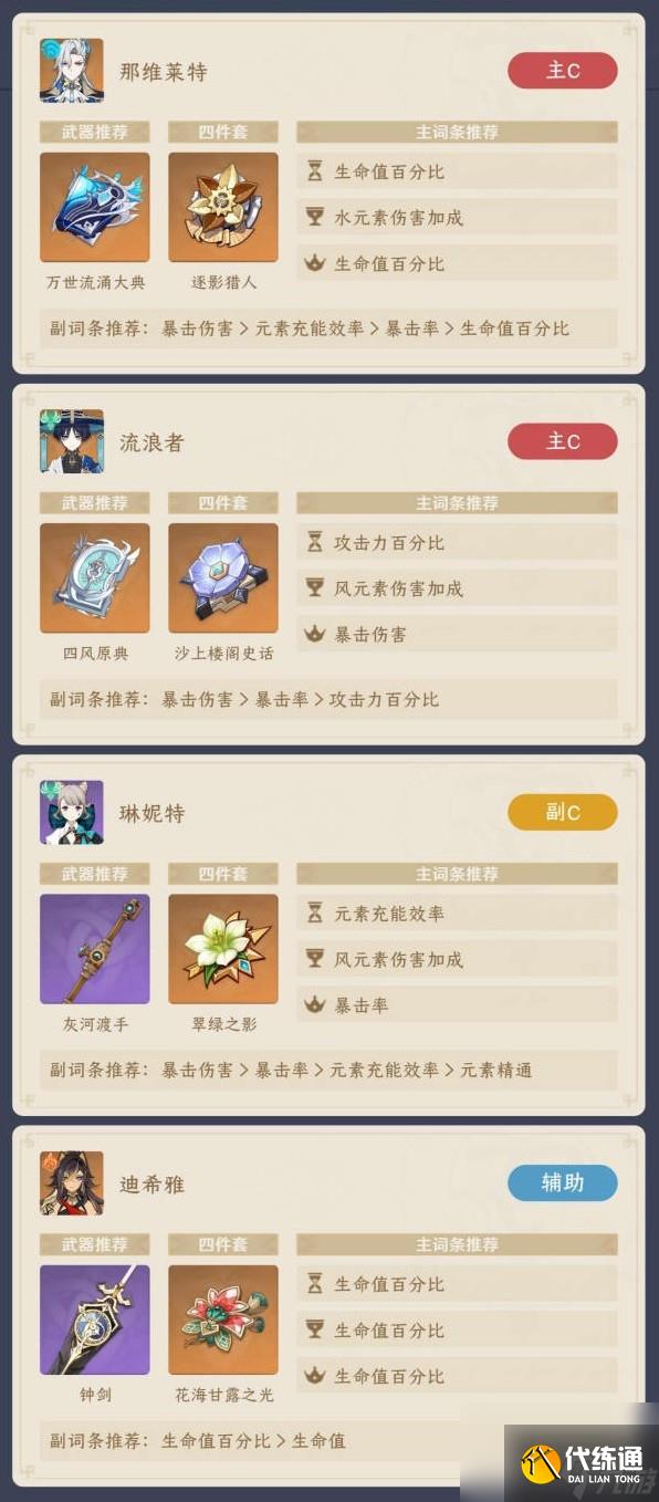 《原神》那维莱特阵容推荐
