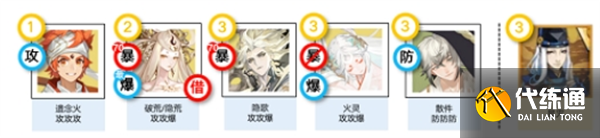 阴阳师神代终局二阶段阵容怎么搭配 神代终局二阶段阵容搭配攻略[多图]图片3