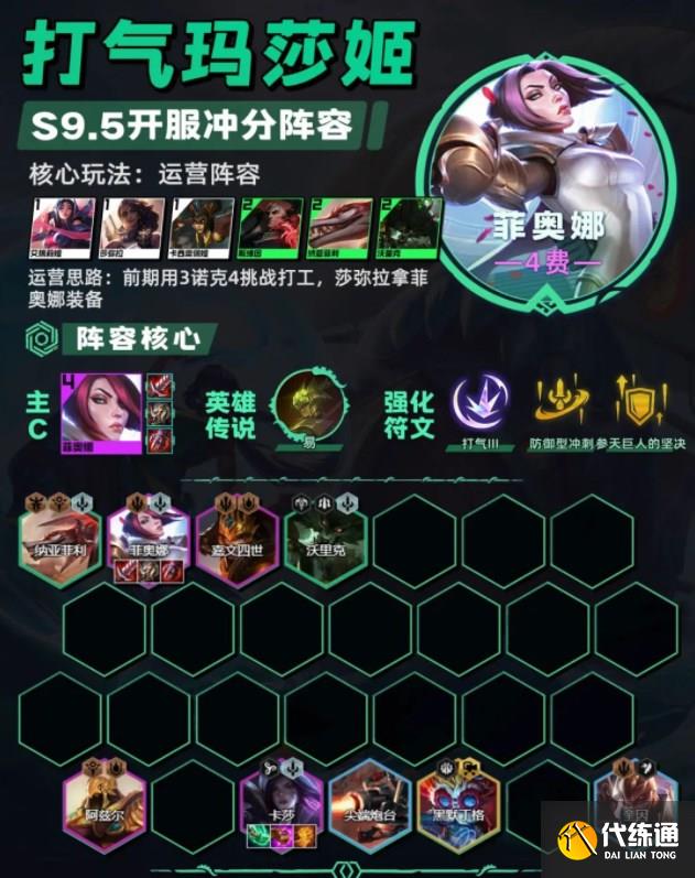 云顶之弈13.20最强阵容推荐 13.20版本最强上分阵容大全[多图]图片3