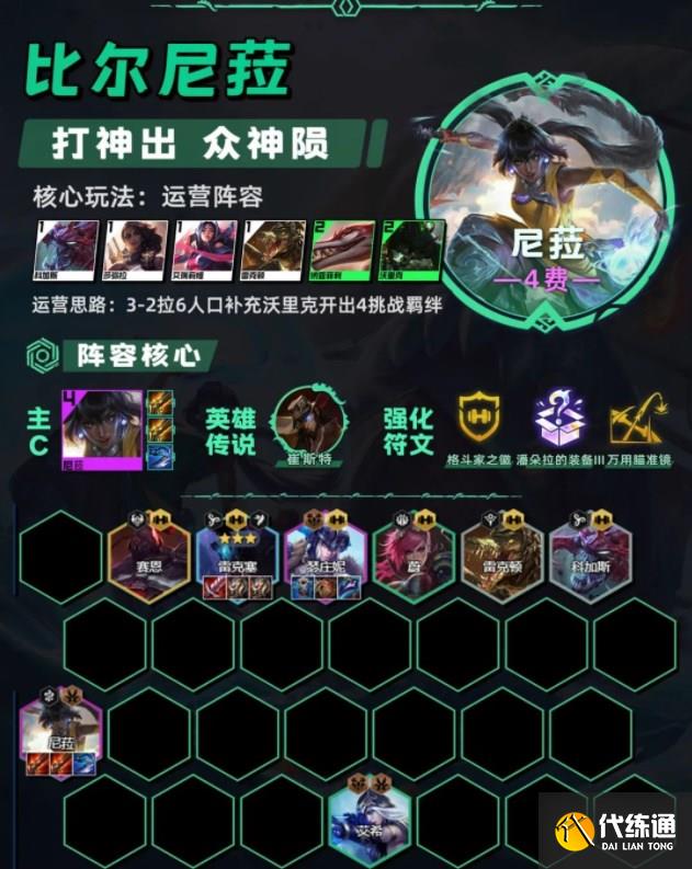 云顶之弈13.20最强阵容推荐 13.20版本最强上分阵容大全[多图]图片5