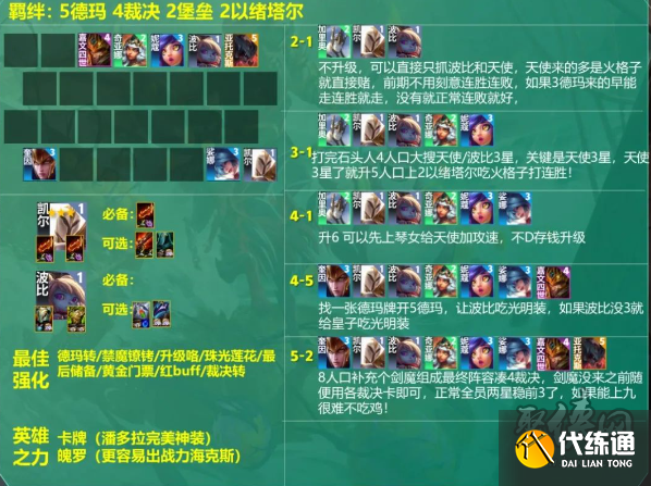 云顶之弈s9.5火格天使阵容怎么玩 火格天使阵容装备搭配攻略