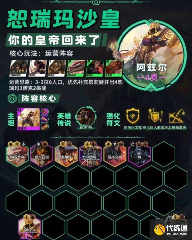 云顶之弈13.20最强阵容有哪些 13.20版本最强上分阵容推荐