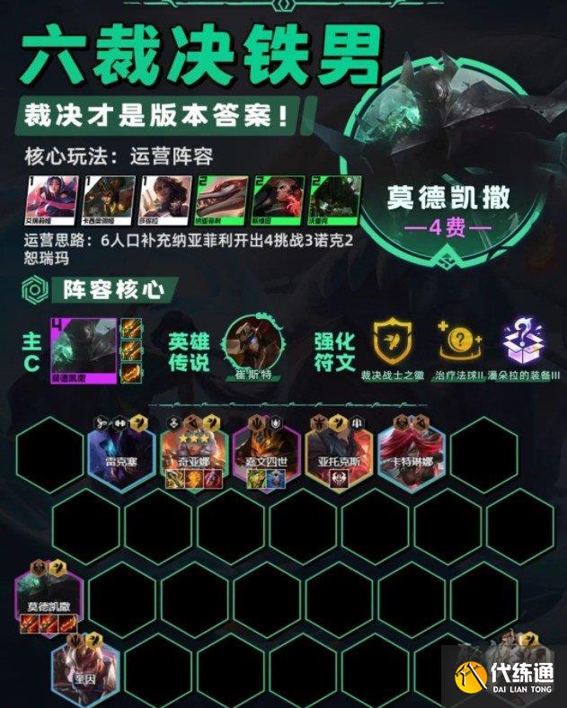 云顶之弈13.20最强阵容有哪些 13.20版本最强上分阵容推荐