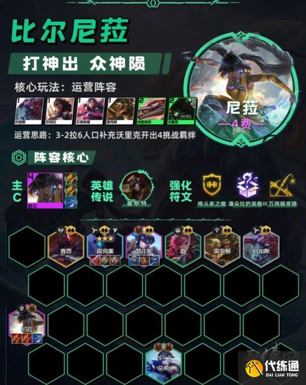 云顶之弈13.20最强阵容推荐 13.20版本最强上分阵容大全