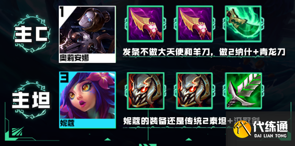 云顶之弈s9.5发条堡垒奶阵容推荐 发条堡垒奶阵容装备搭配攻略[多图]图片2