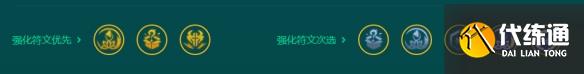 云顶之弈S9.5征服艾欧诺手阵容玩法攻略