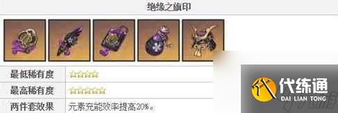 《原神》夜蘭圣遺物推薦2023一覽