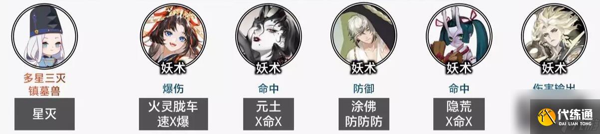 《阴阳师》毁灭之战阵容搭配攻略