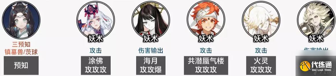 《阴阳师》毁灭之战阵容搭配攻略