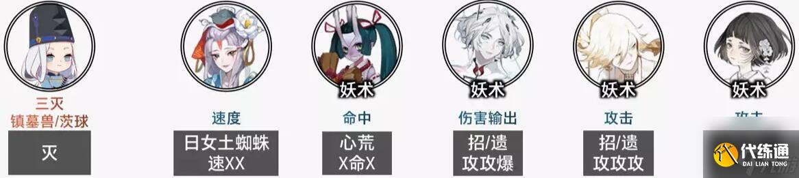 《阴阳师》毁灭之战阵容搭配攻略