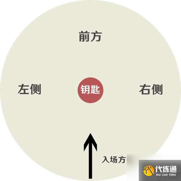 《原神》人生的波峰與波谷第二關(guān)攻略