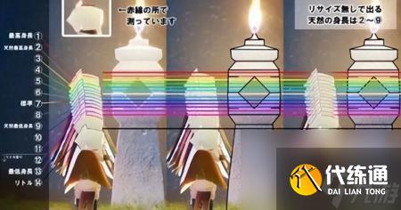 光遇身高对照表（光遇身高测量方法介绍）