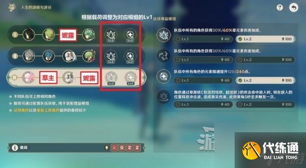 《原神》人生的波峰與波谷第二天滿獎勵陣容搭配推薦
