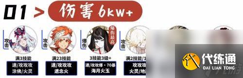 《阴阳师》毁灭之战如何挑战 毁灭之战通关指南