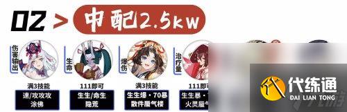 《阴阳师》毁灭之战如何挑战 毁灭之战通关指南