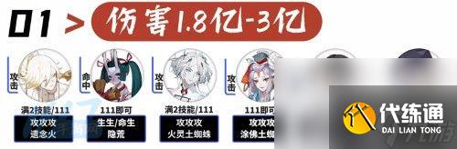 《阴阳师》毁灭之战如何挑战 毁灭之战通关指南