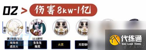 《阴阳师》毁灭之战如何挑战 毁灭之战通关指南