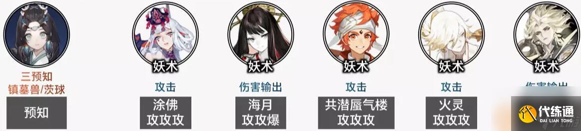 阴阳师毁灭之战阵容搭配推荐