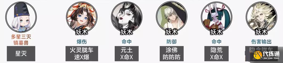 阴阳师毁灭之战最强阵容搭配攻略图二