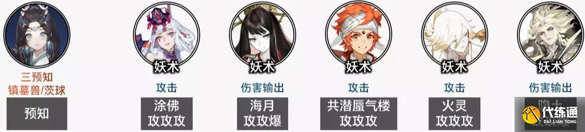 阴阳师毁灭之战最强阵容搭配攻略图三