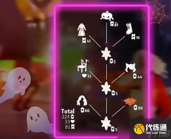 光遇万圣节礼包价格分享