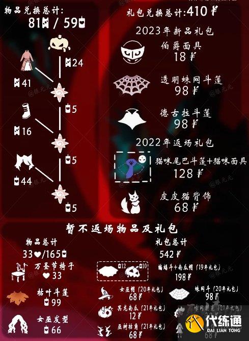 光遇万圣节先祖在哪 2023万圣节先祖位置及兑换图