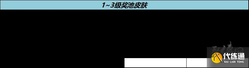 王者荣耀流光耀时活动攻略 八周年流光耀时祈愿活动入口