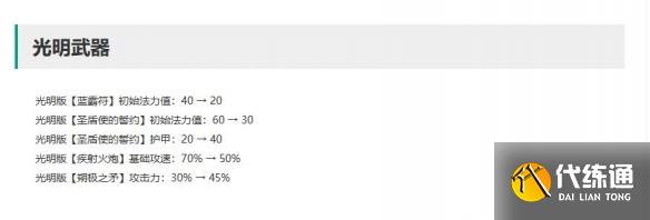 云顶之弈13.21版本更新了什么 13.21版本更新公告