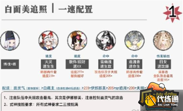 阴阳师伊邪那美大结界师阵容打法攻略图二