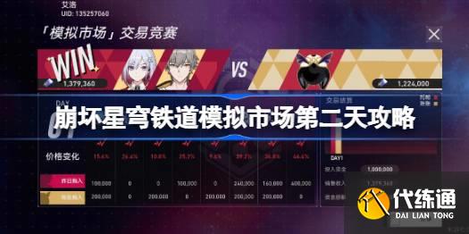 崩壞星穹鐵道模擬市場第二天攻略圖一