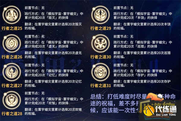 崩壞星穹鐵道行者之道隱藏任務(wù)解鎖方法圖二