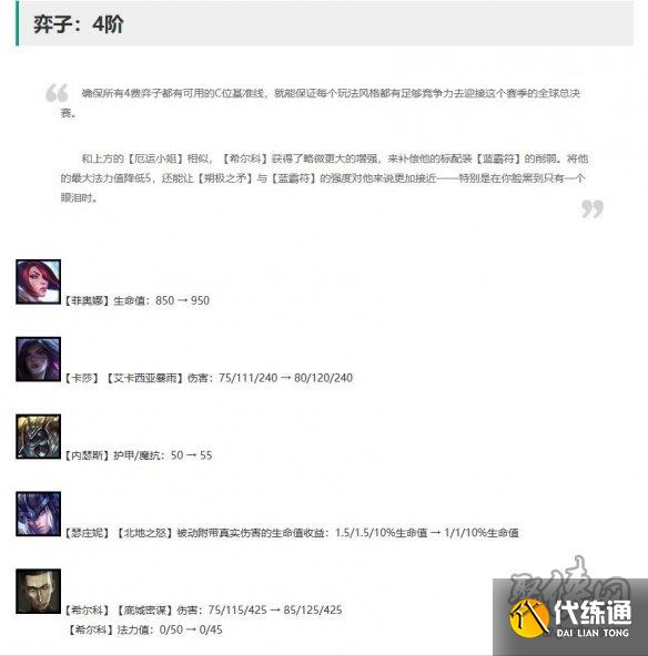 云顶之弈13.21版本更新了什么 13.21版本更新公告