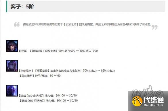 云顶之弈13.21版本更新了什么 13.21版本更新公告